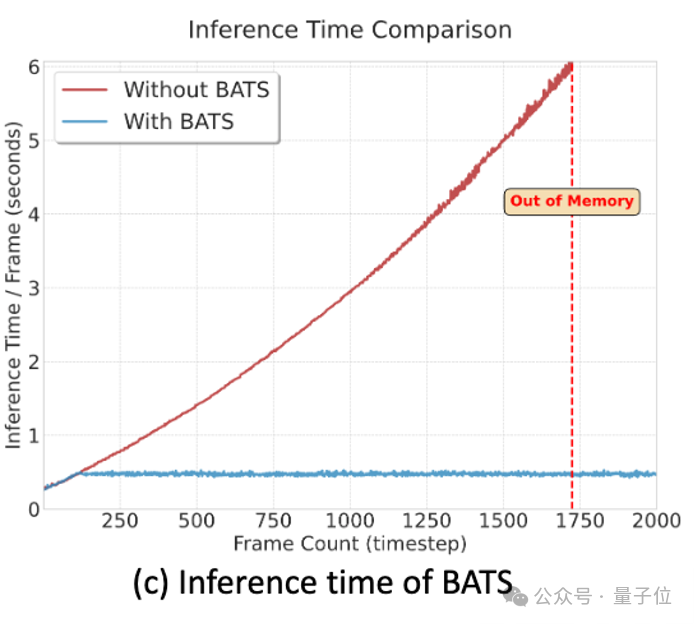 银河通用全新模型统一机器人导航任务，7B参数模型支持实时部署