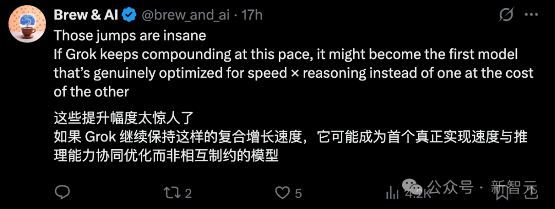 马斯克Grok 4深夜大升级:200万逆天上下文、五倍GPT-5「脑容量」!