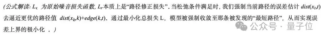联通破解扩散模型速度质量零和博弈，推理速度提升5倍丨CVPR 2025 Highlight