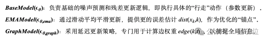 联通破解扩散模型速度质量零和博弈，推理速度提升5倍丨CVPR 2025 Highlight