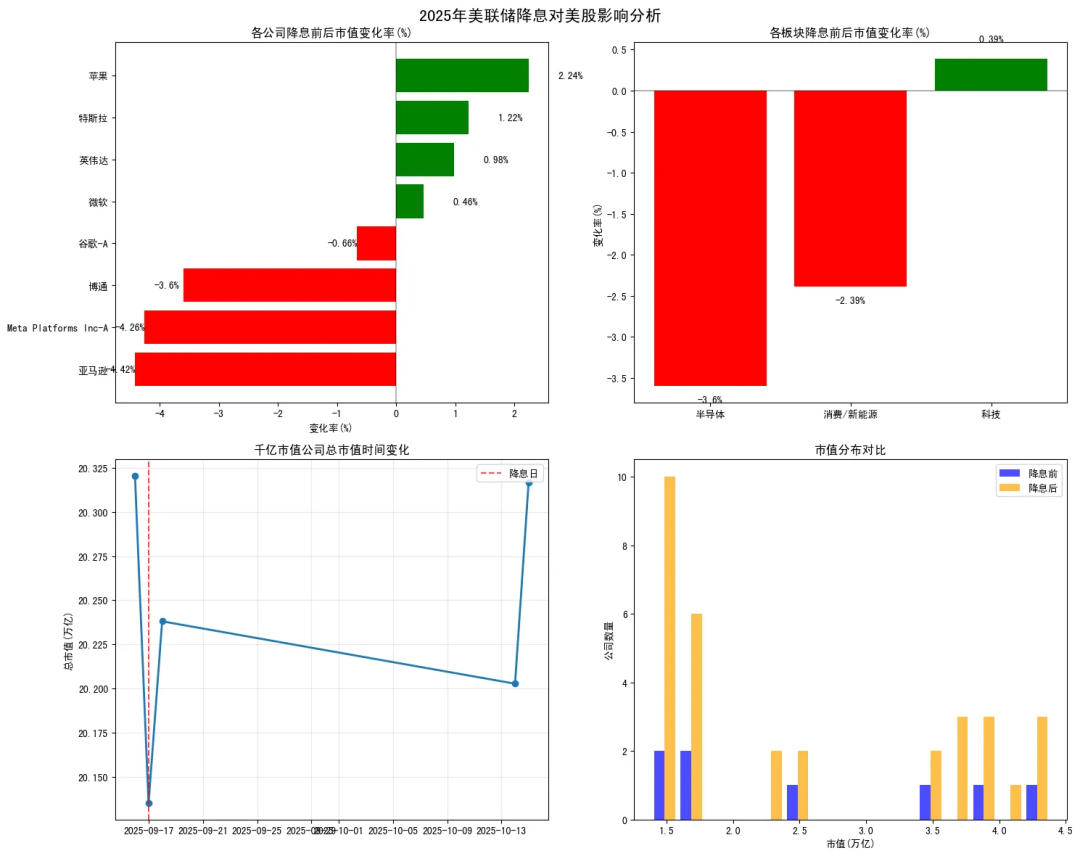 2025必看系列:AI如何重新定义研究?万字长文讲透Deep Research