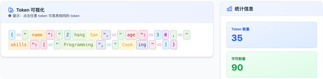 你每月烧掉的 Token 费用，至少 20% 都是冤枉钱