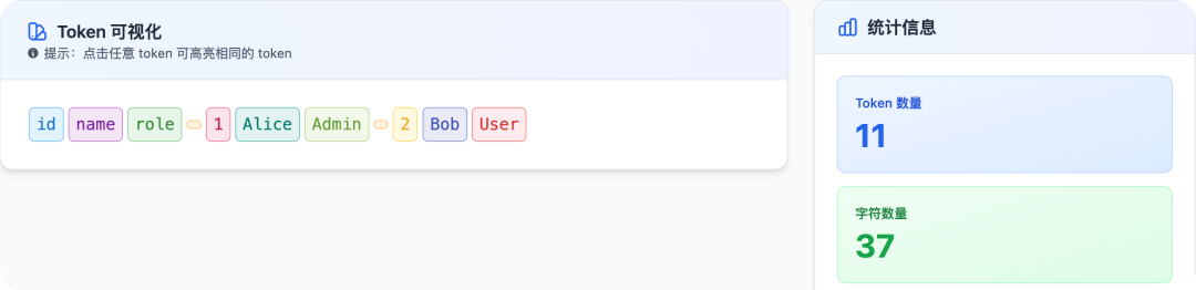 你每月烧掉的 Token 费用，至少 20% 都是冤枉钱