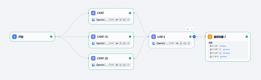 全流程 AI 辅助，我做了一款脑洞大开的微信小游戏！