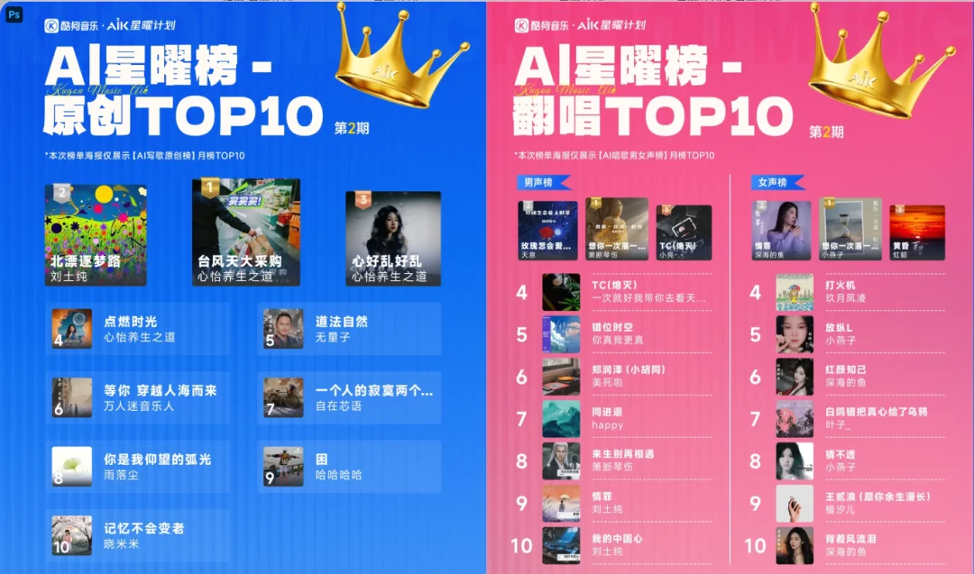 真乐队退出，但 AI 冒牌却在 Spotify「拼好歌」冲榜