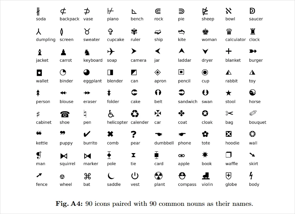 AI画不出的左手，是因为我们给了它一个偏科的童年。