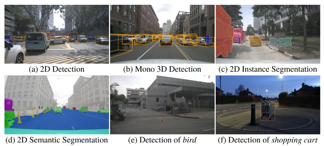 Percept-WAM:真正「看懂世界」的自动驾驶大脑,感知到行动的一体化模型