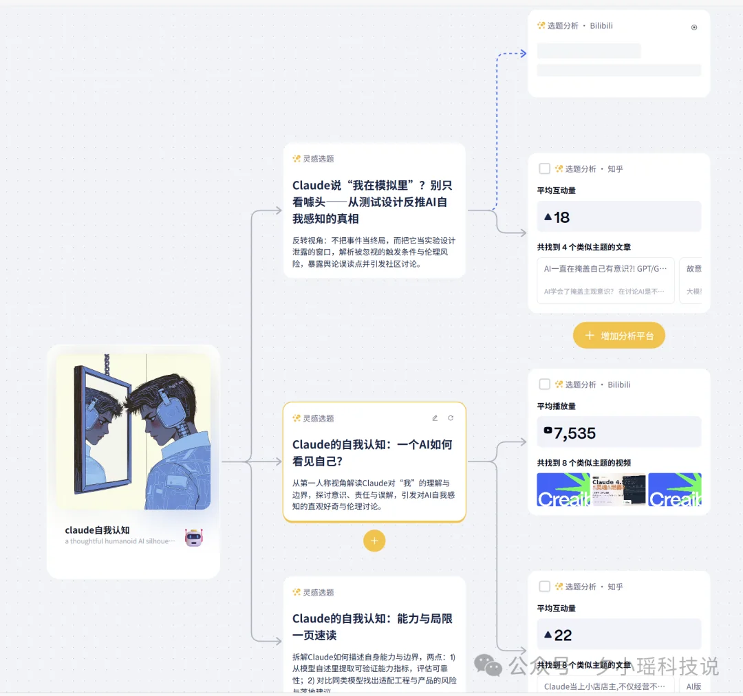 AI居然能算出我的写作MBTI?B站百大UP主做的这个工具,把我整不会了