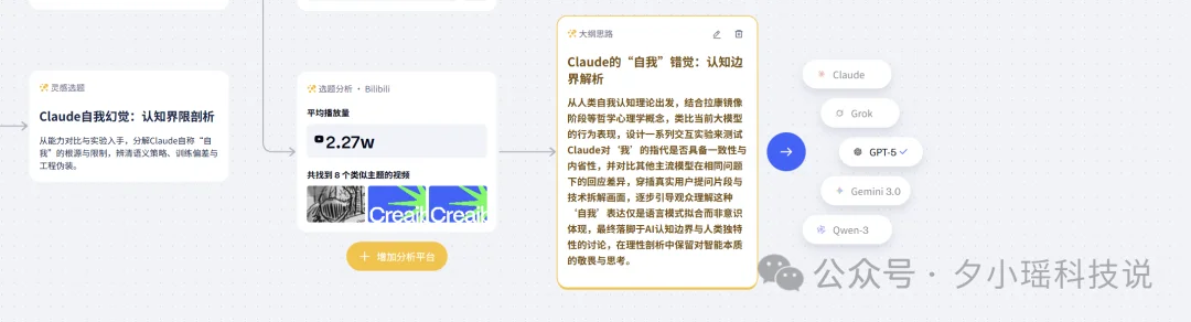 AI居然能算出我的写作MBTI?B站百大UP主做的这个工具,把我整不会了