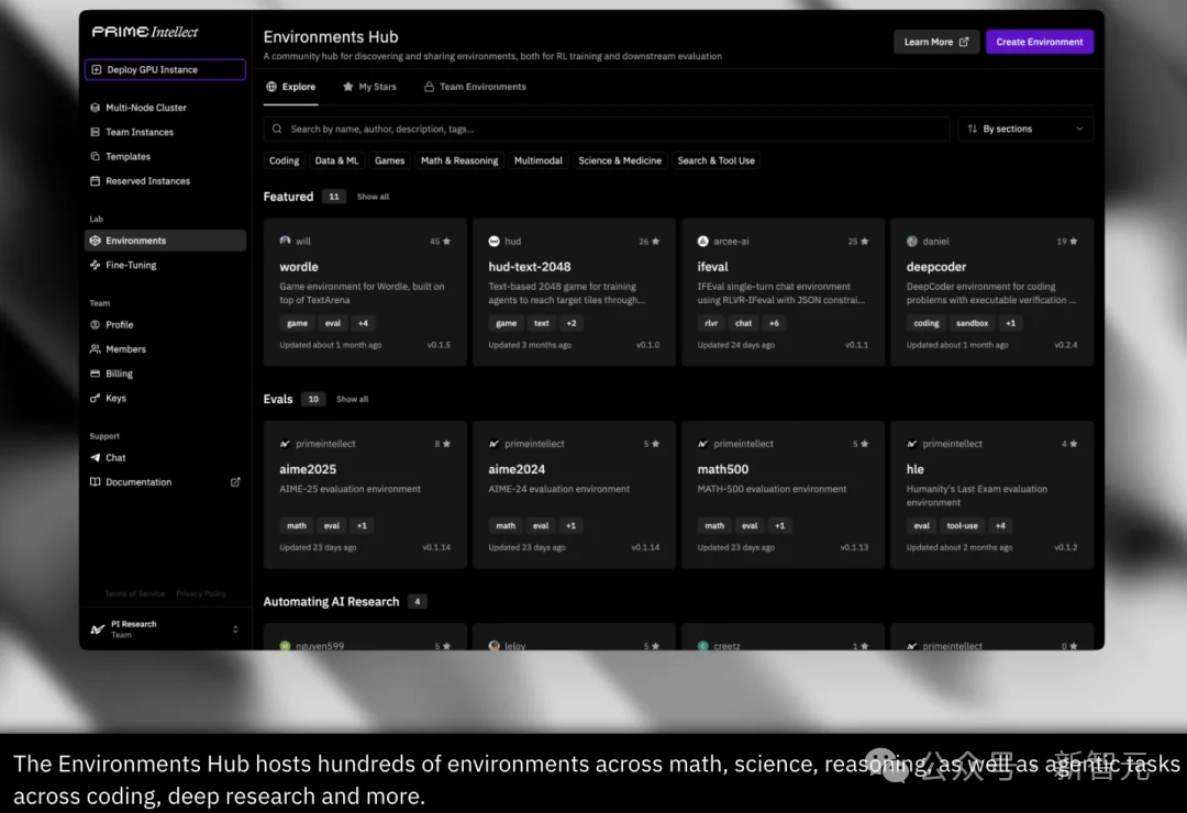 只用512张H200！106B模型靠分布式RL杀出重围，全网开源