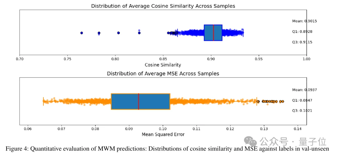 深大团队让机器人听懂指令精准导航!成功率可达72.5%,推理效率提升40%|AAAI2026