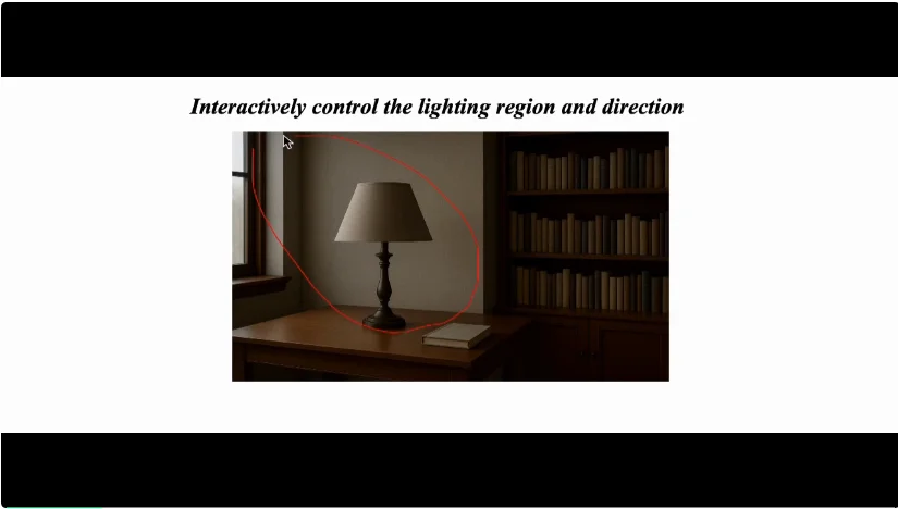 Light-X来了！全球首个「镜头×光照」双控4D视频生成框架，单目视频秒变电影级