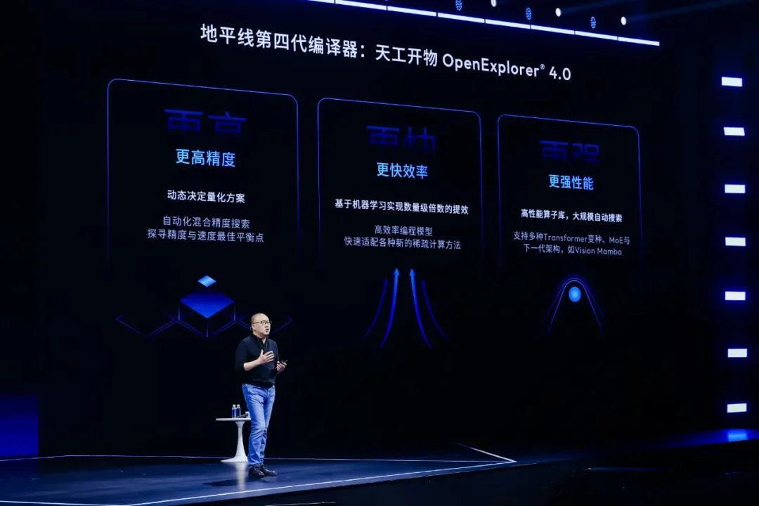 地平线首曝BPU「黎曼」架构,用数学流形重构AI计算