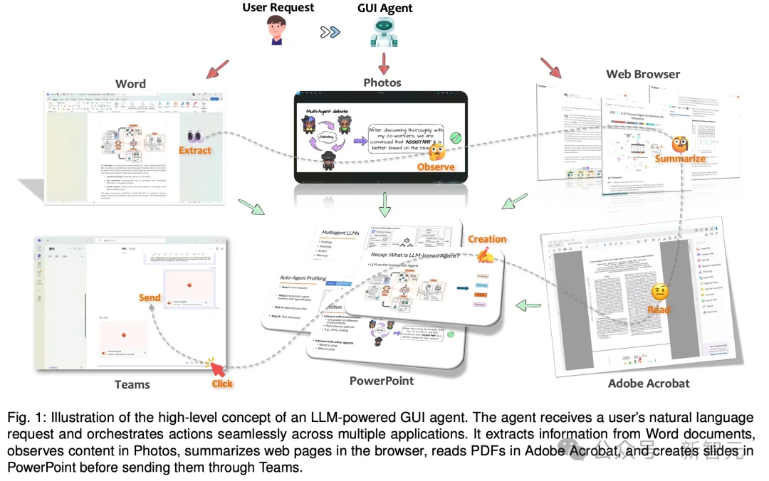 00后大模型实习生「扒光」豆包手机!千字实测揭秘