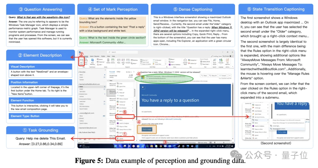 起底“豆包手机”:核心技术探索早已开源,GUI Agent布局近两年,“全球首款真正的AI手机”