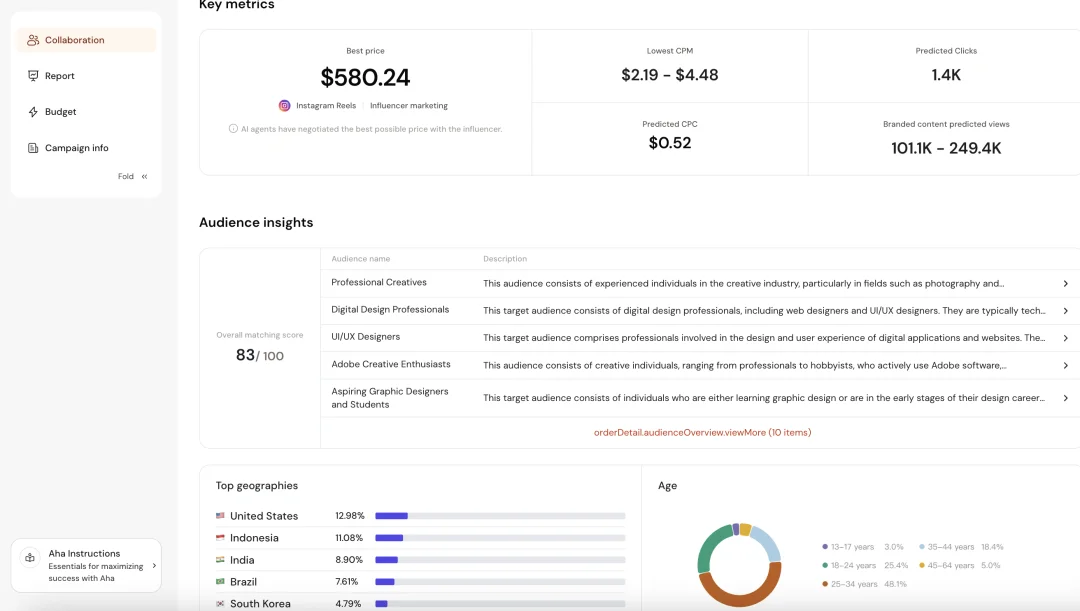 深度|告别手工作坊,AI时代达人营销的底层逻辑彻底变了
