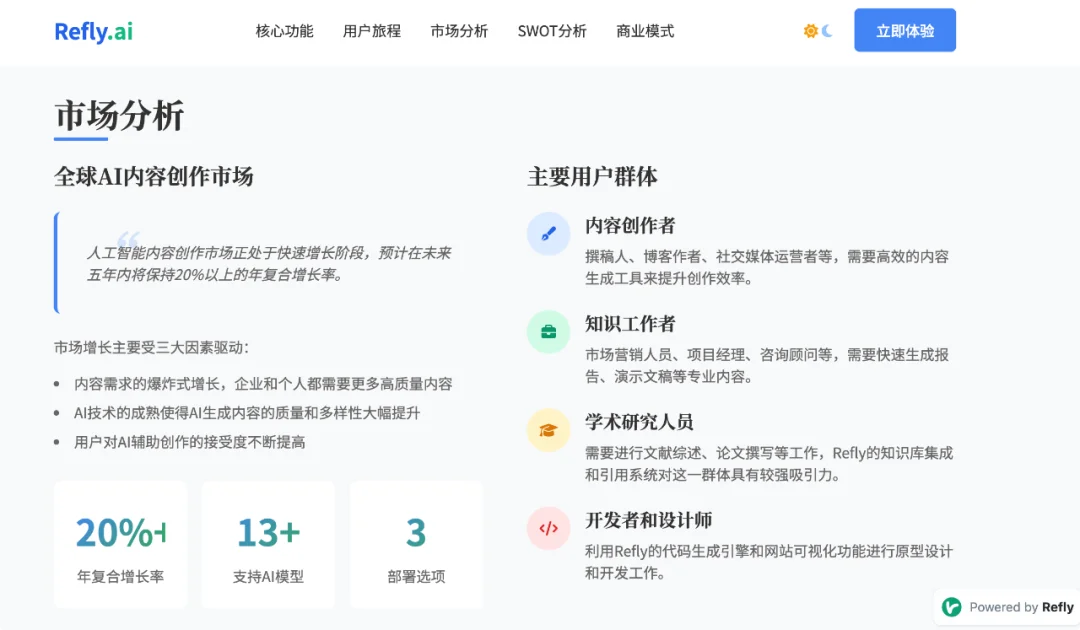 Refly.AI 一手评测!花了 50 万积分,想象出了将 Agent 做到 2 亿量级的样子!