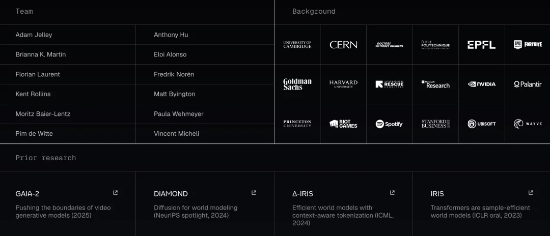 Khosla 继 OpenAI 后的最大赌注,General Intuition 凭 38 亿个游戏高光片段做世界模型