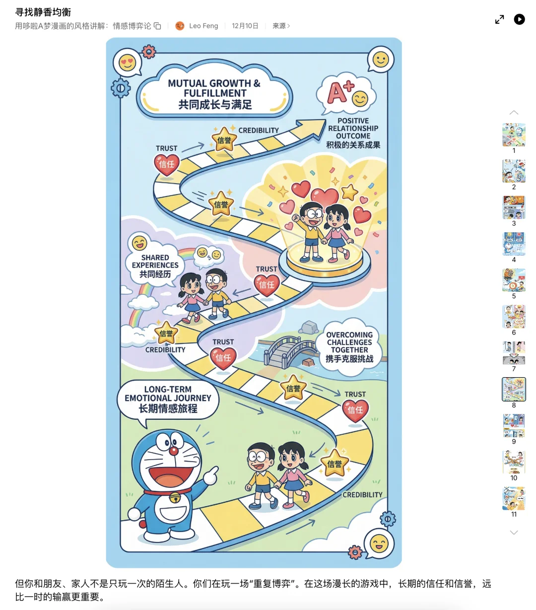 ListenHub PPT 正式上线,首个自带视频讲解的AI PPT来了。