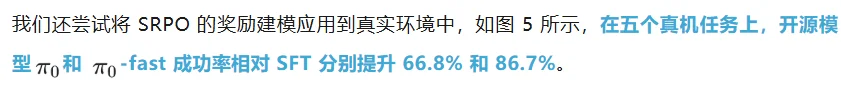 告别专家依赖,让机器人学会自我参考,仅需200步性能飙升至99.2%