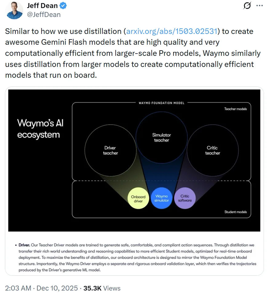 被拒≠失败!这些高影响力论文都被顶会拒收过