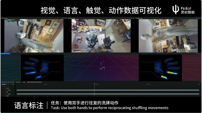 全球首个!灵巧手真实世界具身数采引擎Psi-SynEngine来了,灵初智能发布