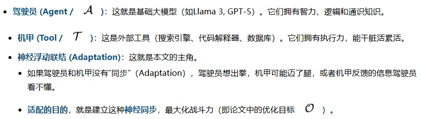 你的Agent可能设计错了:UIUC & 斯坦福等联合发文,重构Agent适配2X2