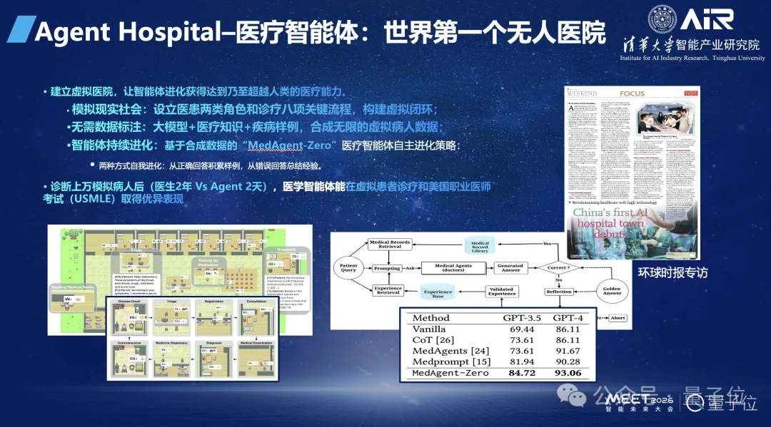 张亚勤院士:基础大模型最终不超过10个,十年后机器人比人多 | MEET2026