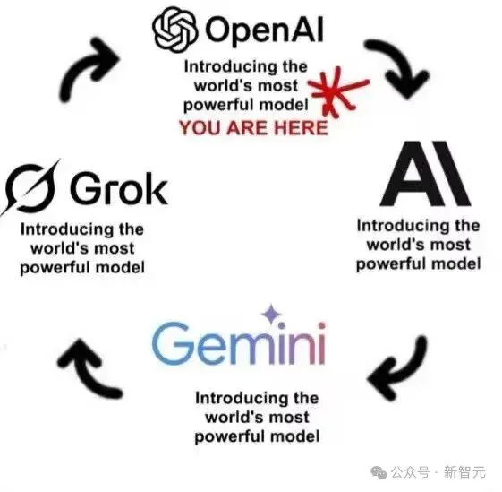 GPT-5.2来了!首个「专家级」AI复仇成功,牛马打工人终于得救了