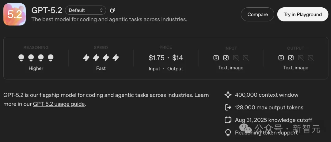 GPT-5.2来了!首个「专家级」AI复仇成功,牛马打工人终于得救了