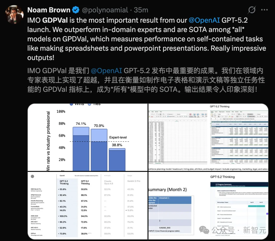 GPT-5.2来了!首个「专家级」AI复仇成功,牛马打工人终于得救了