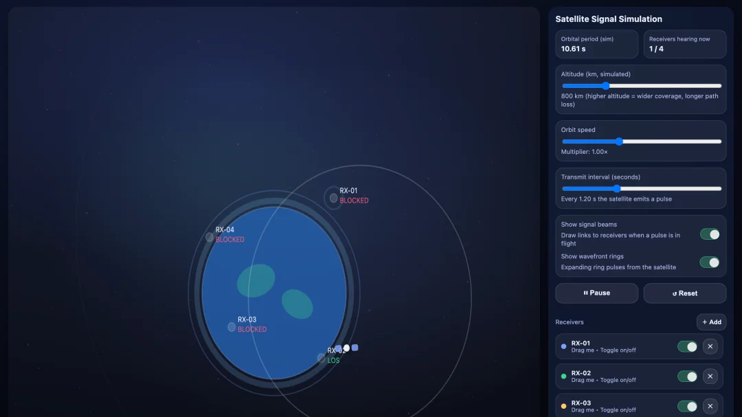 实测 GPT-5.2 :价格暴涨能力微涨,凭什么反击 Gemini