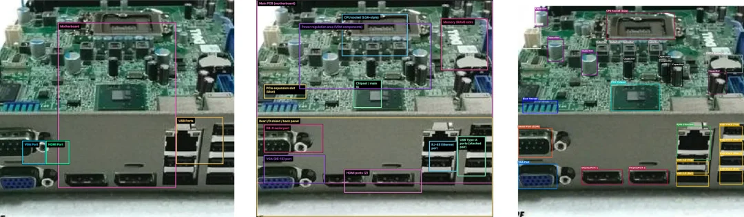 实测 GPT-5.2 :价格暴涨能力微涨,凭什么反击 Gemini