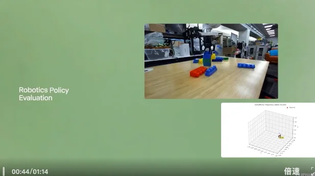 Runway深夜炸场:一口气发布5大更新,首个通用世界模型来了