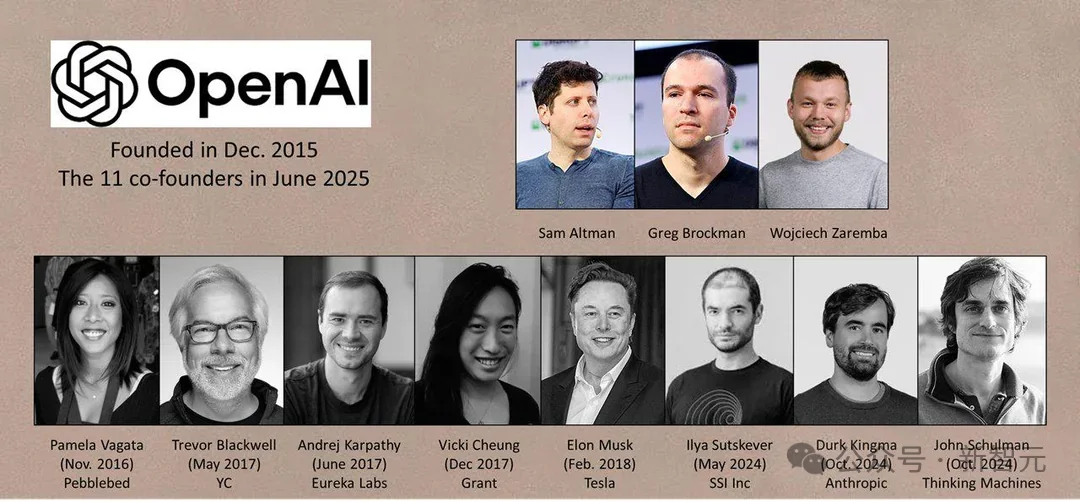 OpenAI十周年「血色浪漫」:11位联创出走8位,奥特曼深夜发文