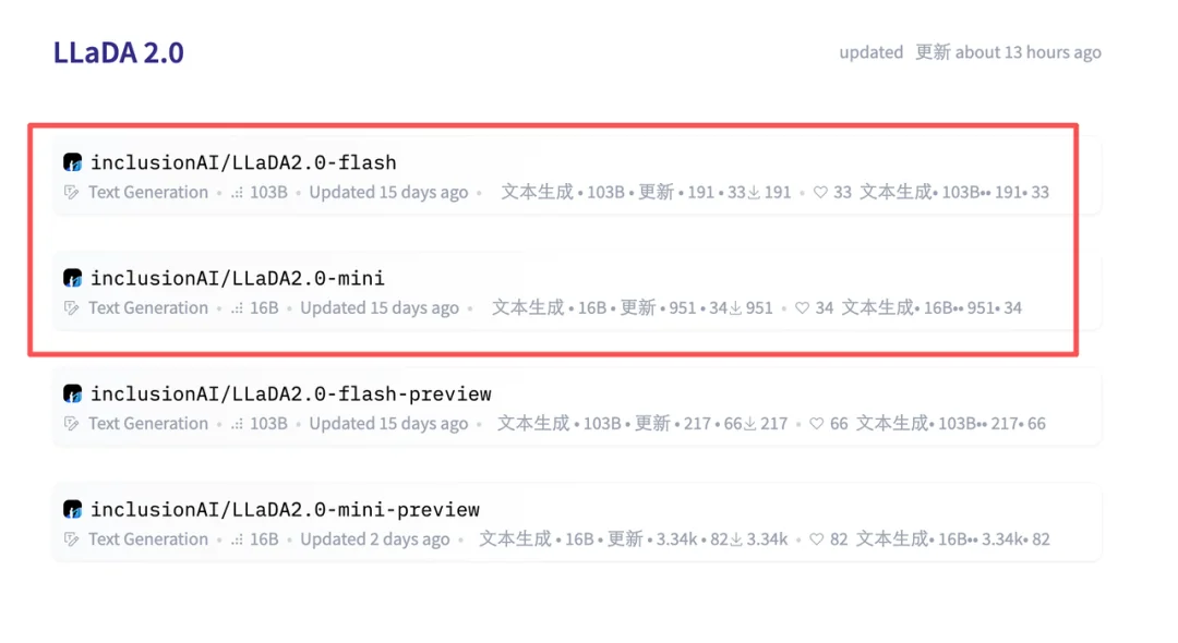 里程碑时刻！首个100B扩散语言模型来了，技术报告揭秘背后细节