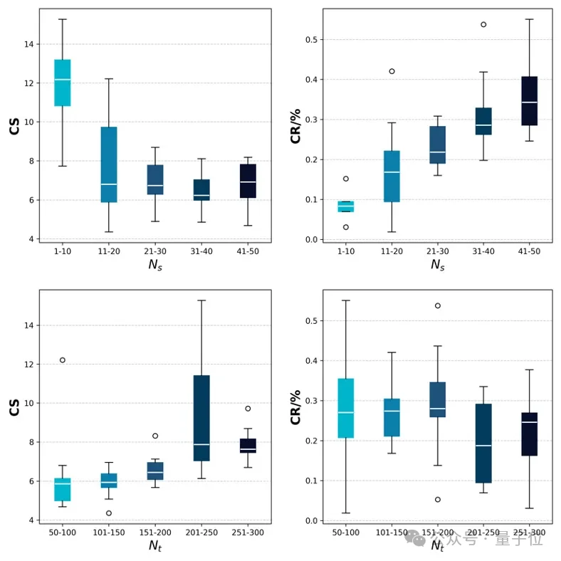面向「空天具身智能」,北航团队提出星座规划新基准丨NeurIPS'25