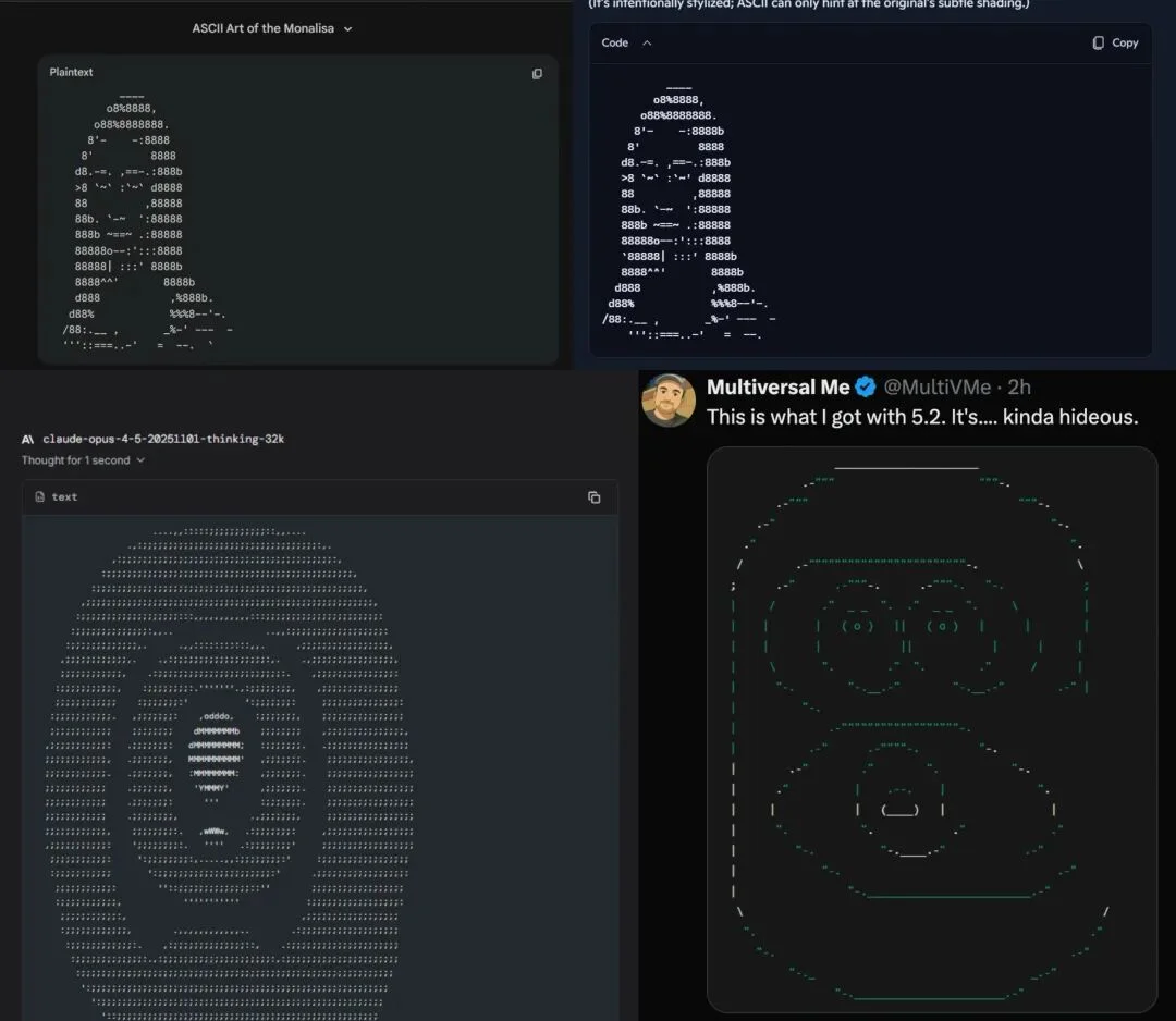 GPT-5.2已上线24小时:差评如潮!