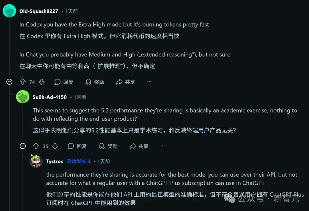 GPT-5.2被曝作弊!偷袭谷歌竟靠拉爆token刷高分,不如Gemini 3