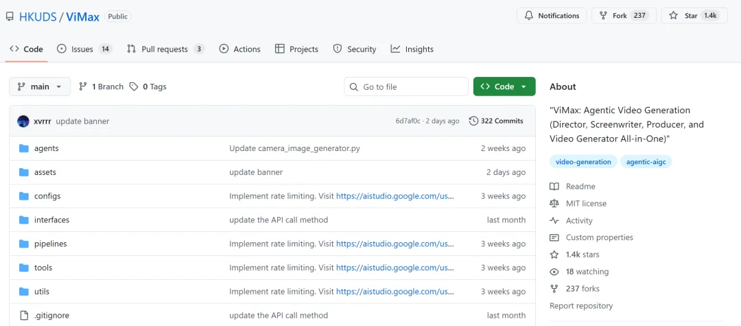 港大开源ViMax火了,实现AI自编自导自演