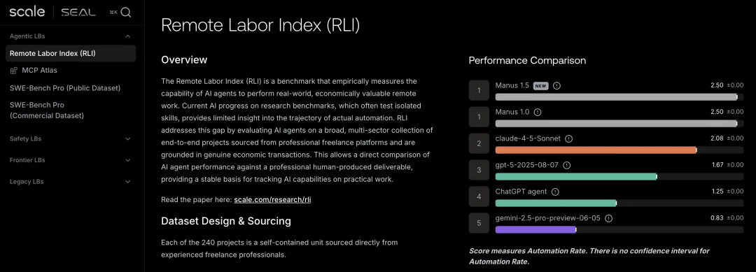 张涛首次回应争议,Manus 为什么没有被替代?