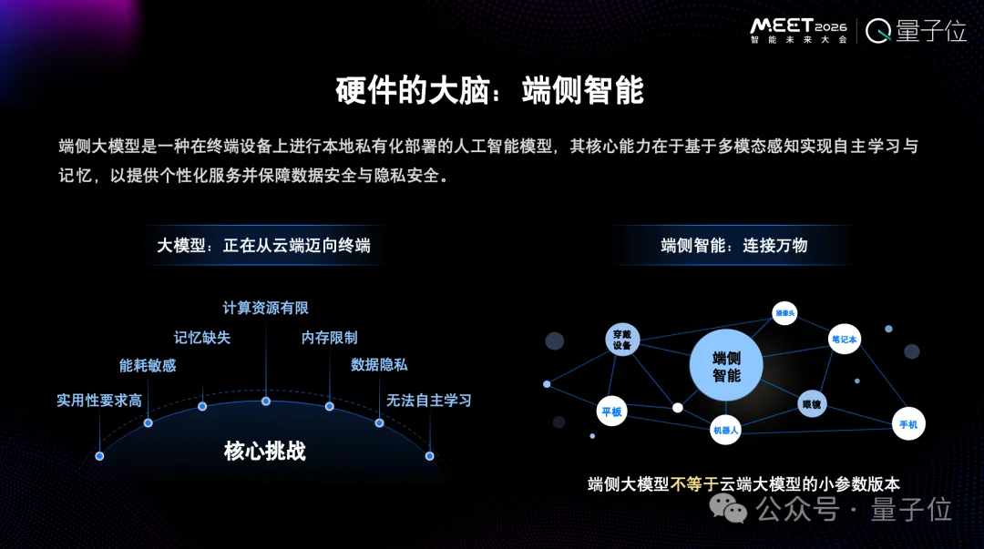 为Token付费是一件很愚蠢的事情,用户应该为智能付费丨RockAI刘凡平@MEET2026