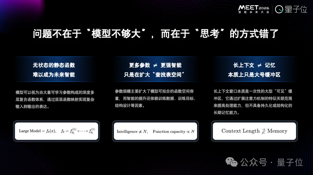为Token付费是一件很愚蠢的事情,用户应该为智能付费丨RockAI刘凡平@MEET2026