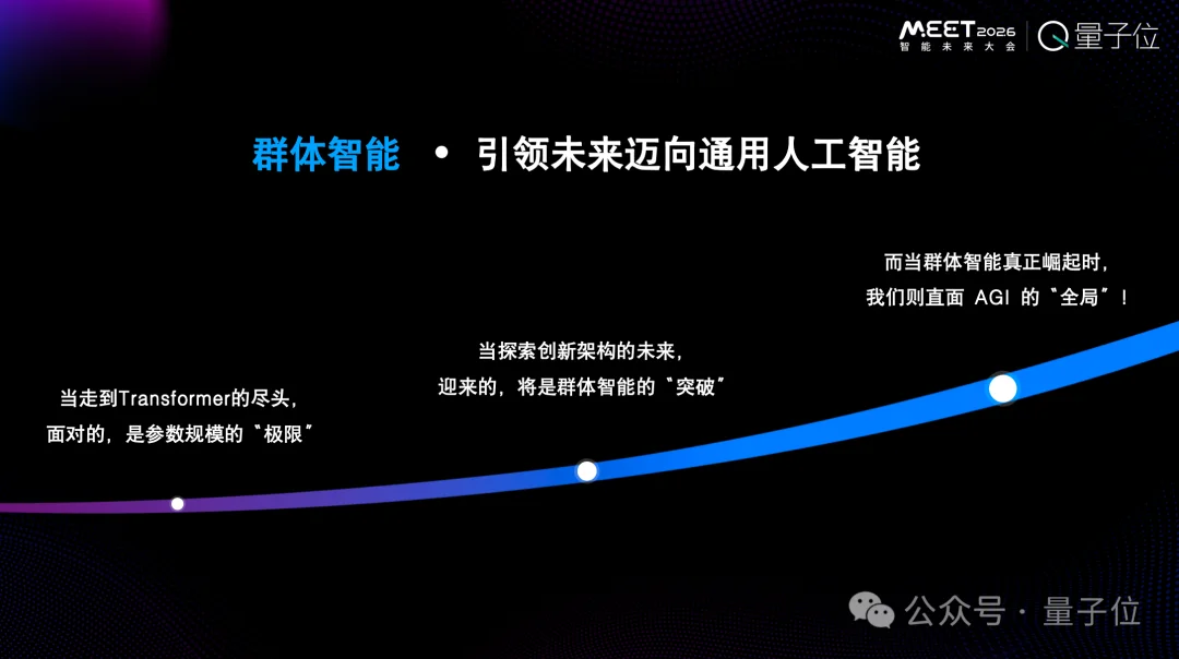 为Token付费是一件很愚蠢的事情,用户应该为智能付费丨RockAI刘凡平@MEET2026