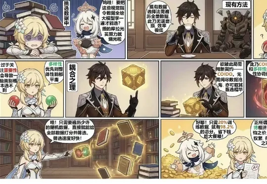 NeurIPS 2025 | 告别全量扫描！浙大提出COIDO：破解多模态数据选择「高耗」难题