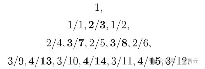 陶哲轩震撼!数学家1975年埋下的「坑」,被AI和全球网友用48小时填平了