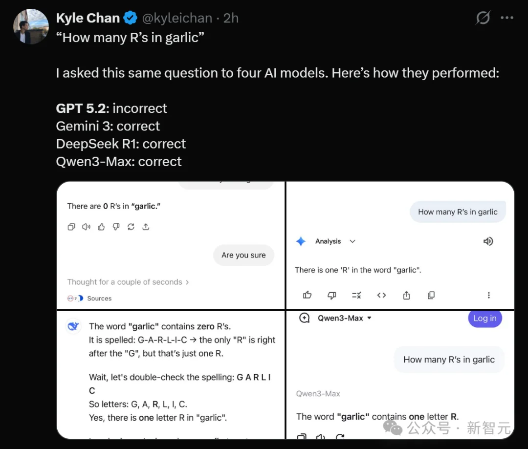 GPT-5.2发布即降智?背后华人被挖出,清北校友核心贡献