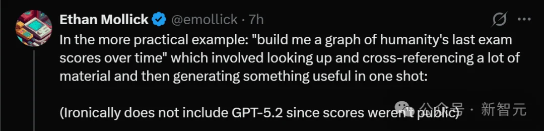 GPT-5.2发布即降智?背后华人被挖出,清北校友核心贡献