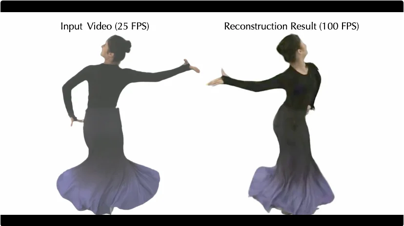 SIGGRAPH Asia 2025|30FPS普通相机恢复200FPS细节,4D重建方案来了