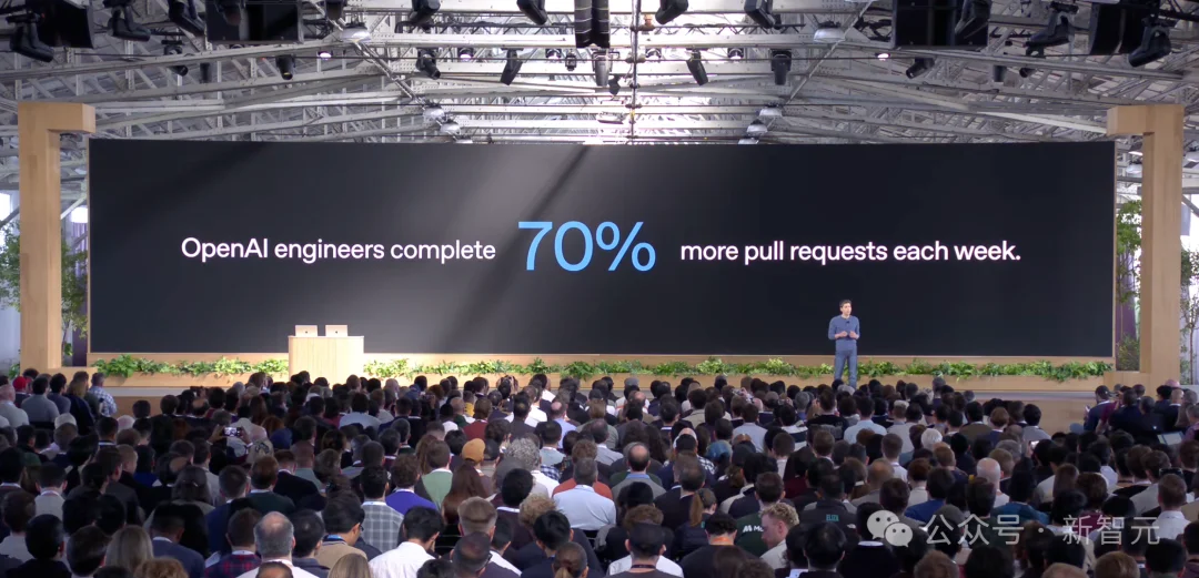 仅4人28天!OpenAI首曝Sora内幕:85%代码竟由AI完成